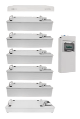 Sungrow 16 kWh Home Storage Battery (SBR160)